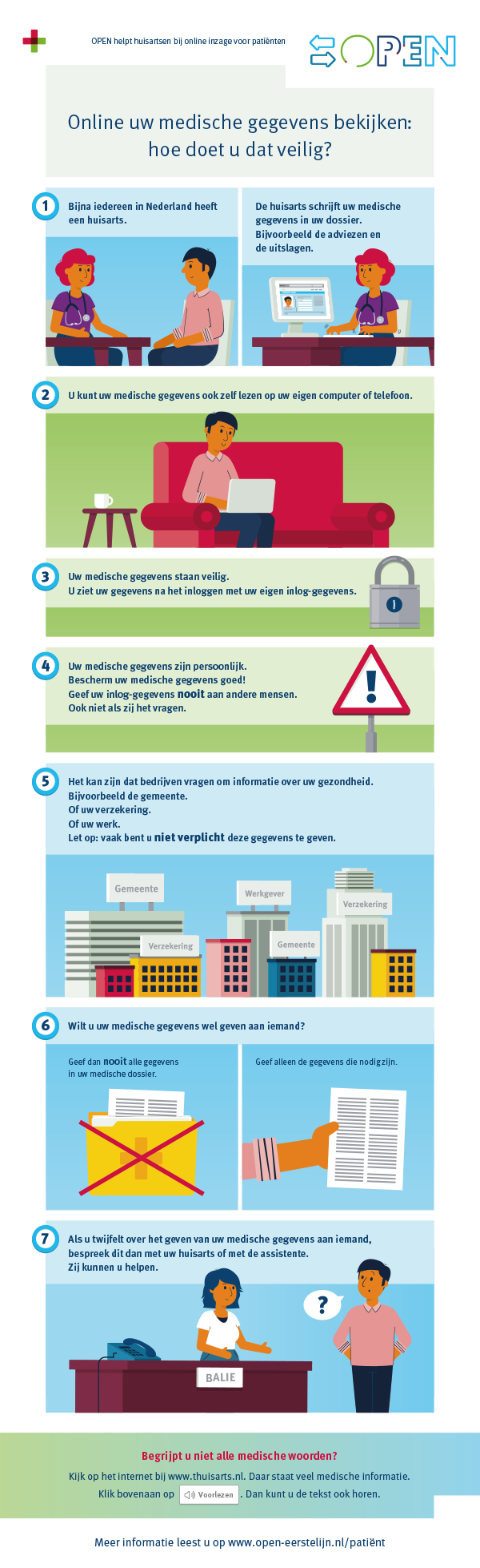 Online uw medische gegevens bekijken